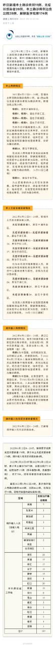 上海禽流感今日官方消息：6月12日，新增亚洲地区诊断疑似病例11例和此病病患26例，涉及区域和疑似病例情况公布